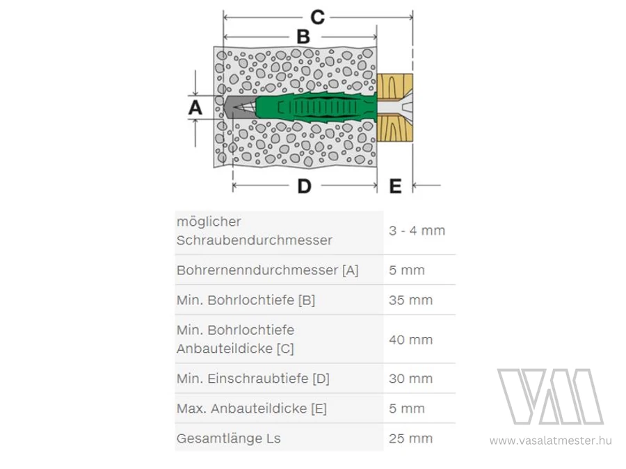 SPAX univerzális fali tipli 5x25mm