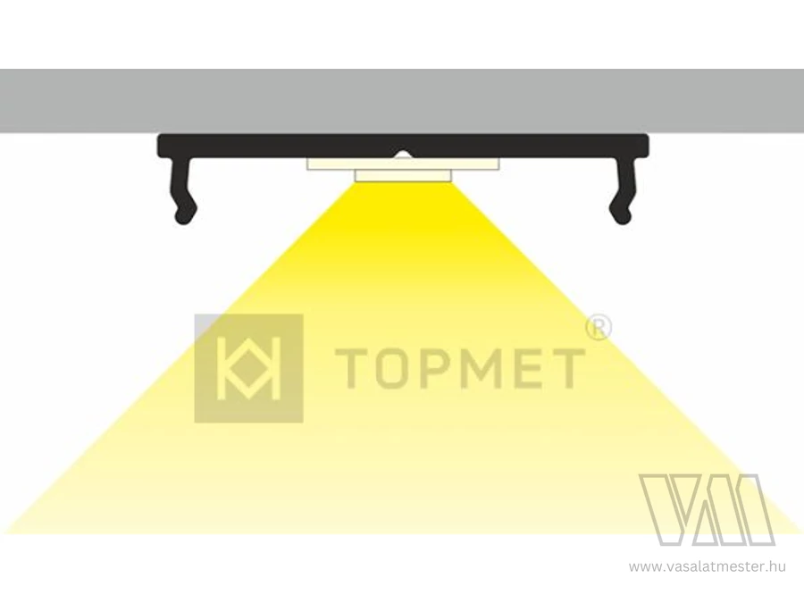StrongLumio profil LED Fix16 2000mm