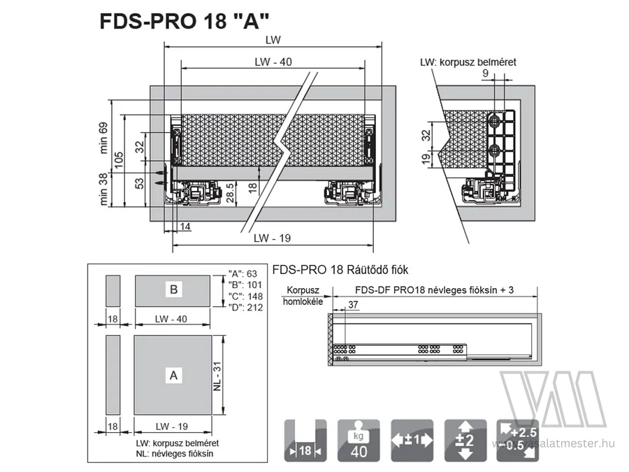 FDS-PRO 18 duplafalú fém fiókoldal, H88, 40kg teherbírás, antracit színben – részletes nézet