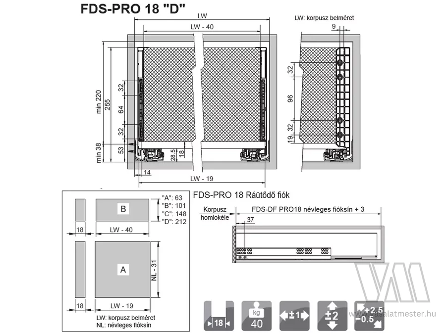 FDS-PRO 18 duplafalú fém fiókoldal, H238 mm, 40kg teherbírás, antracit színben